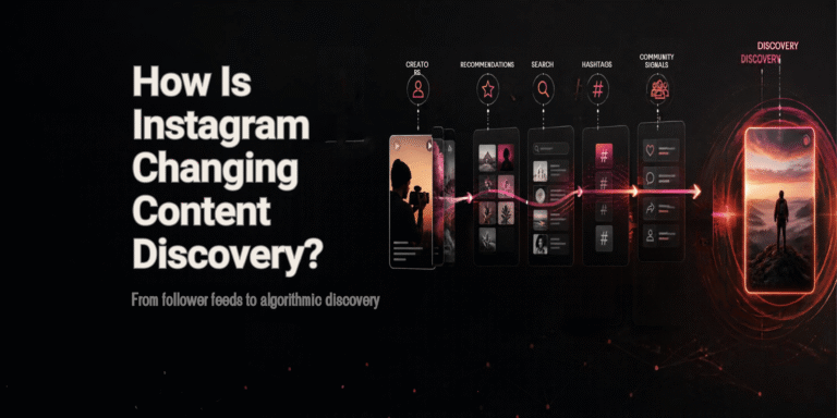 How Is Instagram Changing Content Discovery
