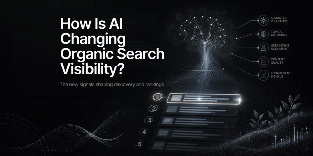 How is AI changing organic search visibility